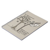 Ga vooruit en probeer het notitieboek (Linkerzijde)