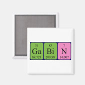 Gabin periodieke tabelnaam magnet (Voorkant / Achterkant)