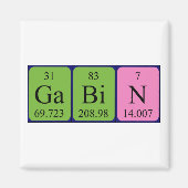 Gabin periodieke tabelnaam magnet (Voorkant)