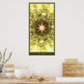 Gaia Poster (Keuken)