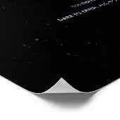 Galactic Graveyard Poster, Macs 2129-1. Poster (Hoek)