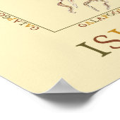 Galapagos-eilanden Poster (Hoek)