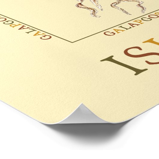 Galapagos-eilanden Poster (Hoek)