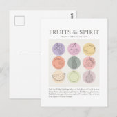 Galatians 5:22-23 Vruchten van gedistilleerde dran Briefkaart (Voorkant / Achterkant)