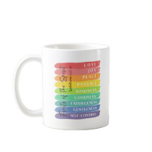 Galatians 5:22-23 Vruchten van gedistilleerde dran