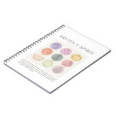 Galatians 5:22-23 Vruchten van gedistilleerde dran Notitieboek (Linkerzijde)