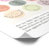 Galatians 5:22-23 Vruchten van gedistilleerde dran Poster (Hoek)