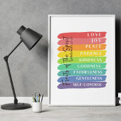 Galatians 5:22-23 Vruchten van gedistilleerde dran Poster