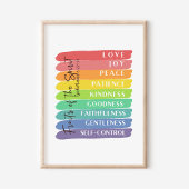 Galatians 5:22-23 Vruchten van gedistilleerde dran Poster