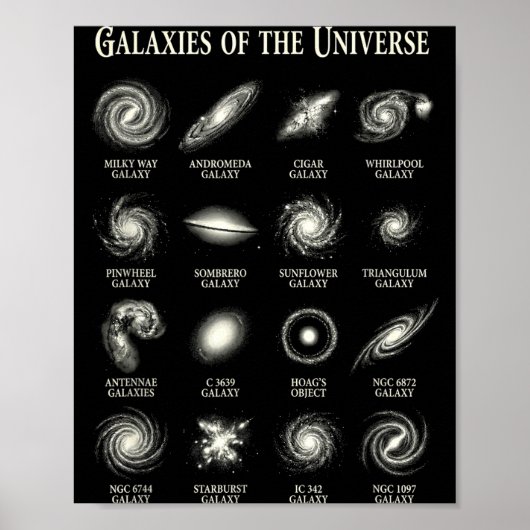Galaxies Of Universe Vintage Space Astronomy Chart Poster (Voorkant)