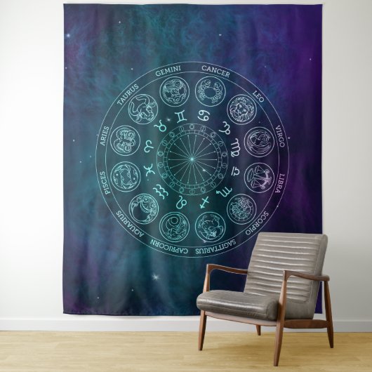 Galaxy Astrology Zodiac Signs Wandkleed (In situ)