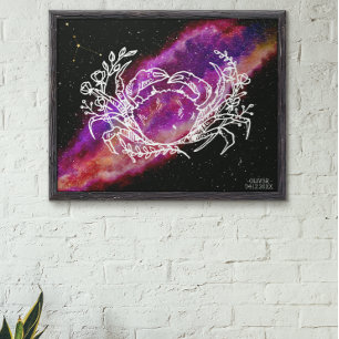 Galaxy Cancer Constellation Zodiac Sign Wall Art Poster