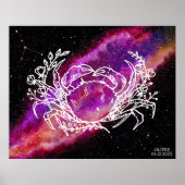 Galaxy Cancer Constellation Zodiac Sign Wall Art Poster (Voorkant)