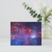 Galaxy Print Milky Way Briefkaart (Staand voorkant)