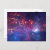 Galaxy Print Milky Way Briefkaart (Voorkant / Achterkant)