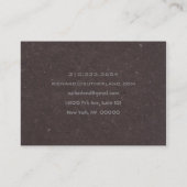 Galerie III Visitekaartje (Achterkant)