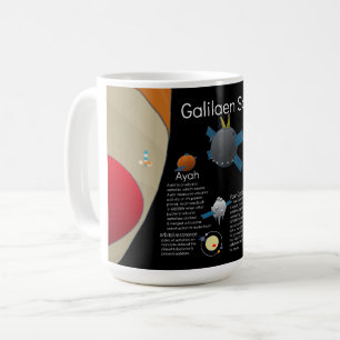 Galilese Satellieten sciencefiction beker Koffiemok