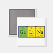 Galina periodieke tabel naam magneet (Voorkant / Achterkant)
