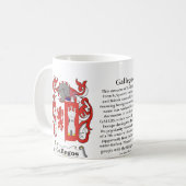 Gallegos, de oorsprong en betekenis op een mok (Voorkant links)