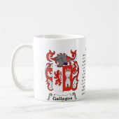 Gallegos, de oorsprong en betekenis op een mok (Links)