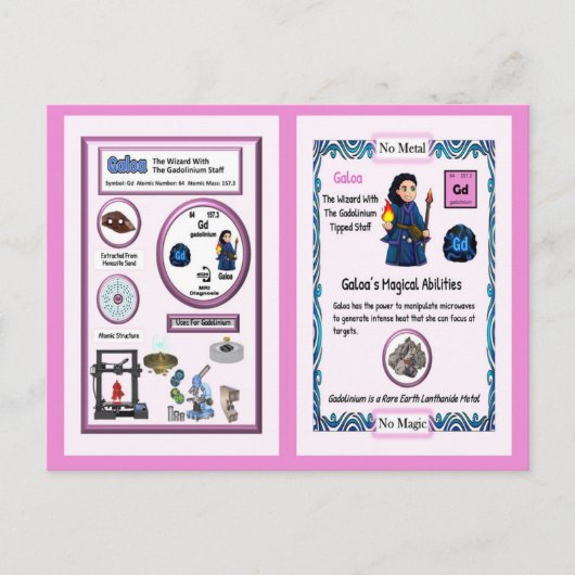 Galoa - Gadolinium Ruilkaart Briefkaart (Voorkant)