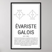 Galois Poster (Voorkant)