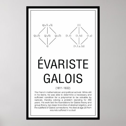 Galois Poster (Voorkant)