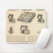 Galvano Faradic Manufacturing Company Bickford Muismat (Met muis)