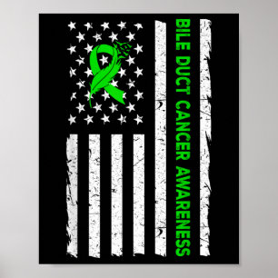 Galwegkanker bewustzijn cholangiocarcinoom rib poster