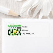 Galwegkanker verstoord met verkeerd kuiken etiket (Insitu)