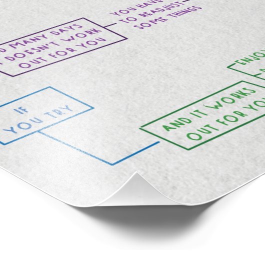 Game plan foto afdruk (Hoek)