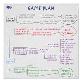 Game plan foto afdruk