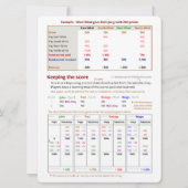 Game-regels voor grote afdrukken - Instellen Kaart (Achterkant)