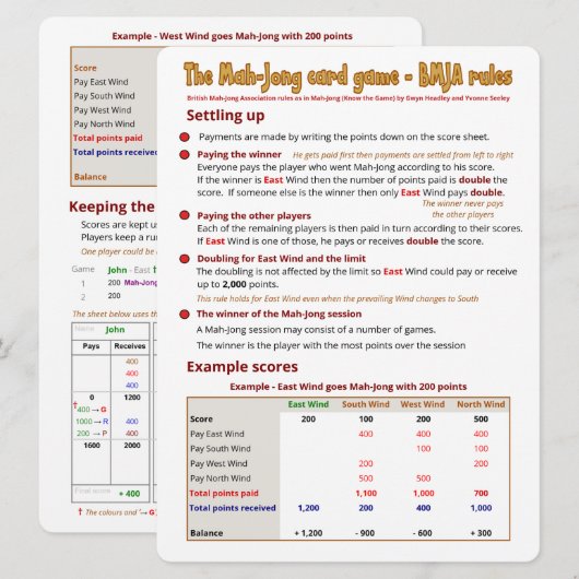 Game-regels voor grote afdrukken - Instellen Kaart (Voorkant / Achterkant)