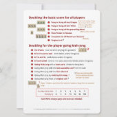 Game-regels voor grote afdrukken - Scores Kaart (Achterkant)