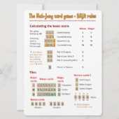 Game-regels voor grote afdrukken - Scores Kaart (Voorkant)