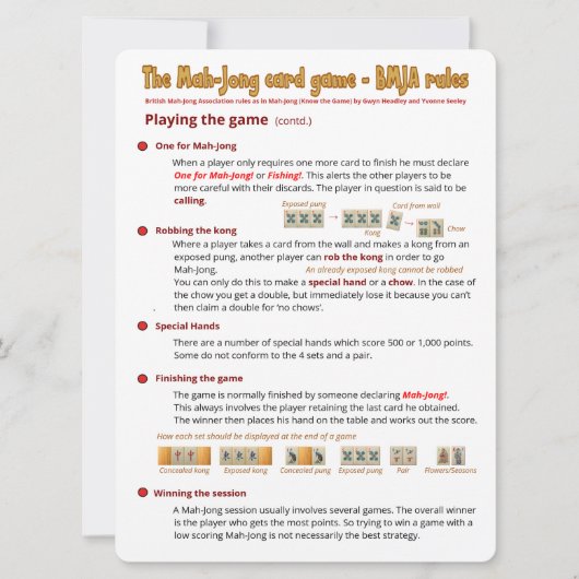 Game-spelregels voor grote afdrukken - Het spel af Kaart (Voorkant)