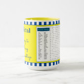 Game Stijl Nautisch Thema Mok (Midden)