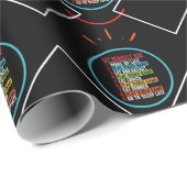 Gamer My Perfect Day Play Video Games Cadeaupapier (Rol Hoek)