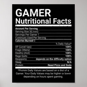 Gamer Voedingsfeiten Videogames Computernerd  Poster