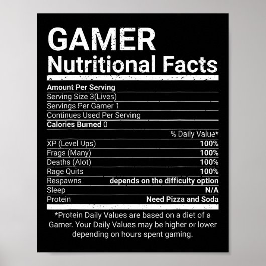 Gamer Voedingsfeiten Videogames Computernerd Poster (Voorkant)