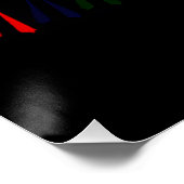 Gamers' Paradijs Perfect Poster (Hoek)
