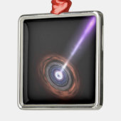 Gammastraling in Galactic Nuclei Metalen Ornament (Links)