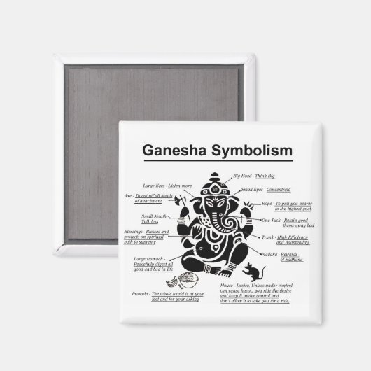 Ganesha Magnet (Voorkant / Achterkant)