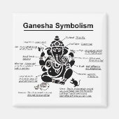 Ganesha Magnet (Voorkant)
