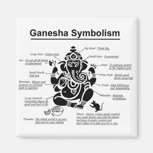 Ganesha Magnet (Voorkant)