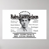 Gangster Baby Face Nelson Poster (Voorkant)