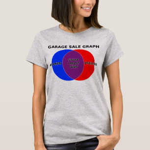 Garage Sale Venn-diagram Grappige T-shirt