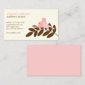 Garden Bird Silhouettes Contactkaartje (Voorkant / Achterkant)