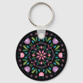 Garden Bloom Sleutelhanger (Achterkant)